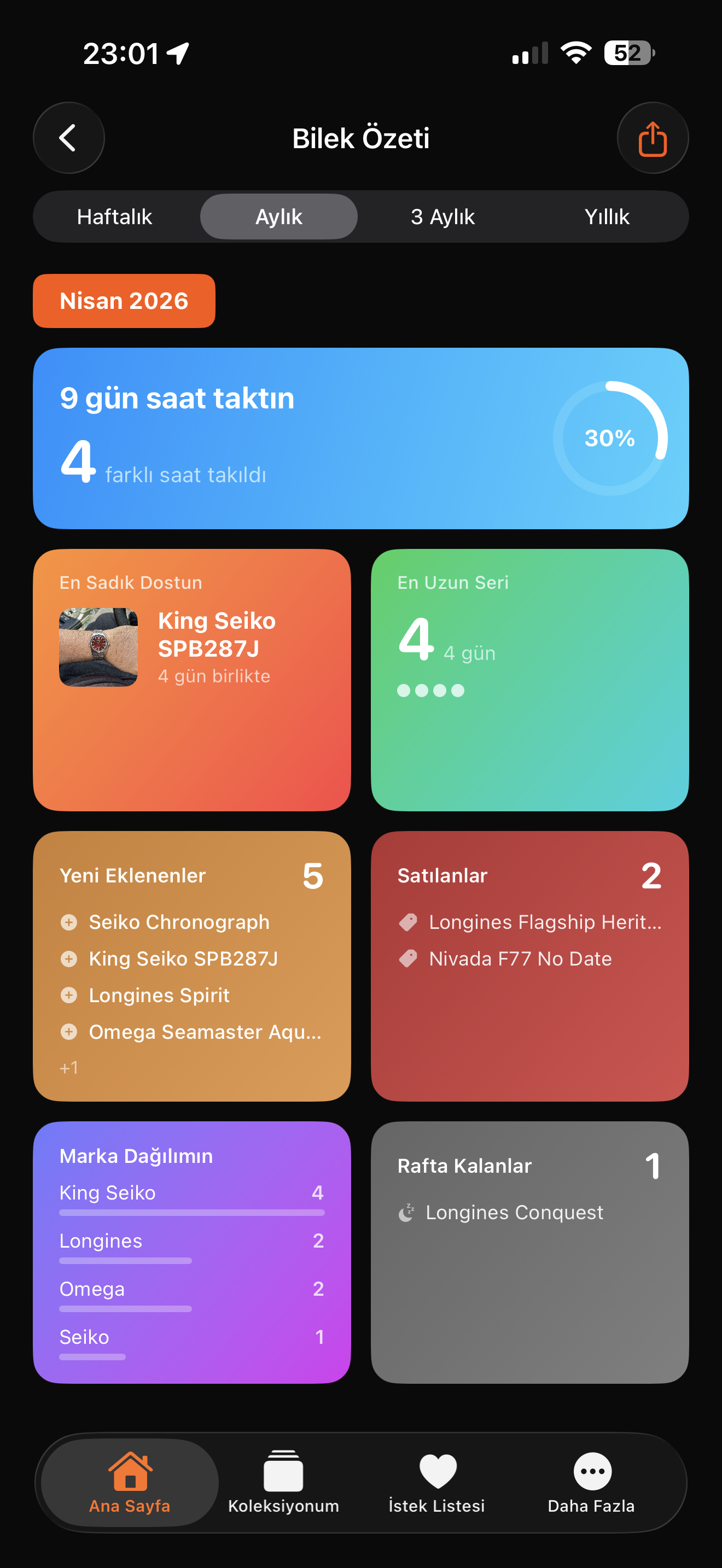 İstatistikler ekranı